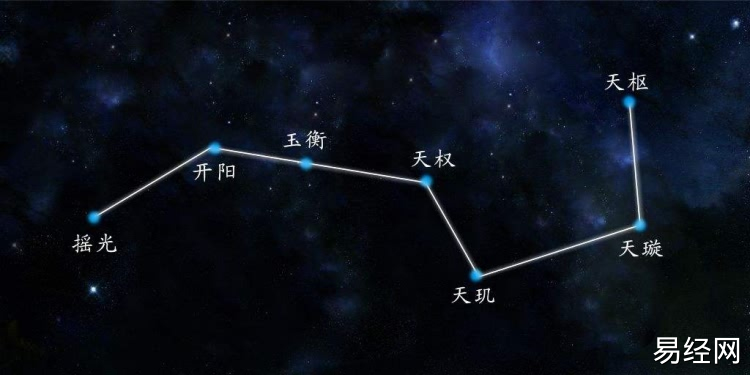 北斗七星