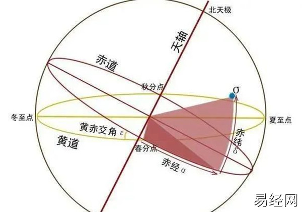 各类用事择日分享.jpg