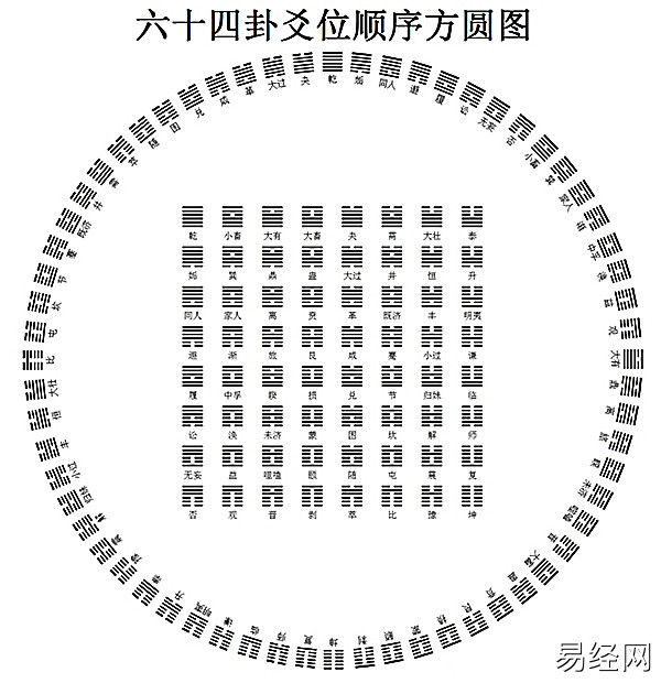 太乙神数预测机理及作用.jpg