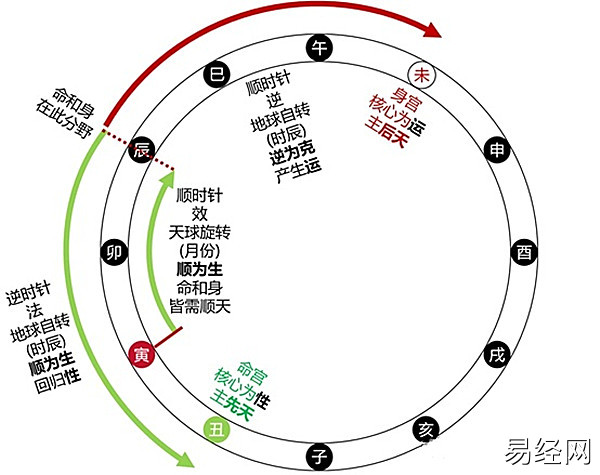 太乙神数入门讲解（二）.jpg