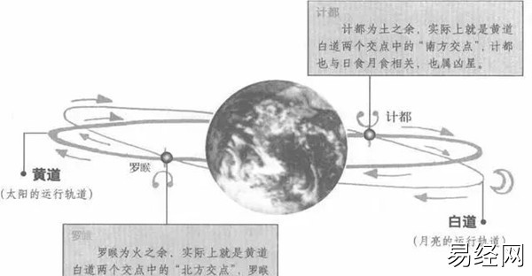 紫微择日：择取一个合适的吉日是很重要的.jpg