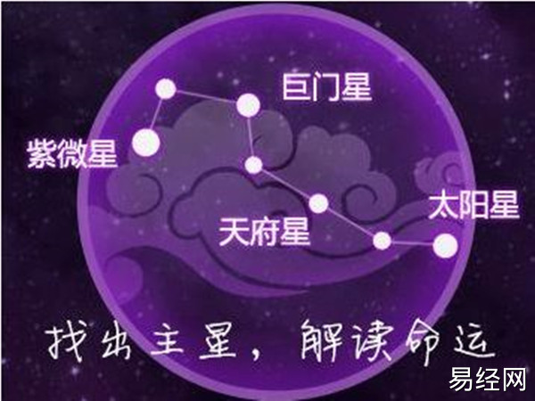 紫微命宫：天官星是什么意思.jpg