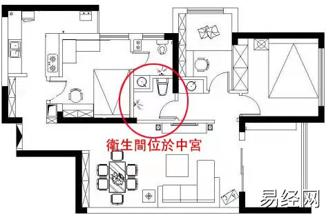 　科学解释“穿堂煞”的风水原理及正确化解方法