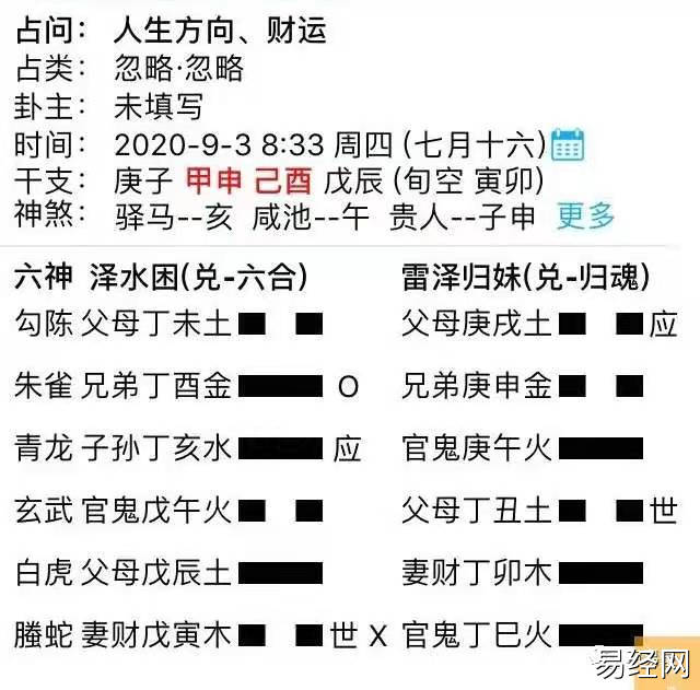 　易经周易六爻预测事业――升职无望的卦