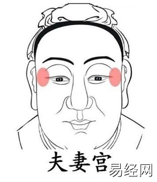 面相夫妻宫塌陷代表什么？