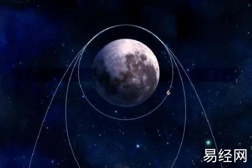 　　紫微斗数学习凶星之陀螺星