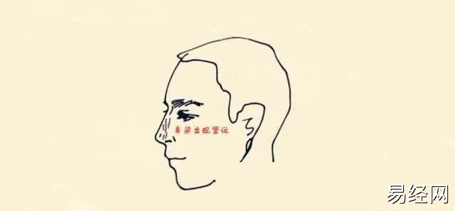 一辈子会穷的男人面相