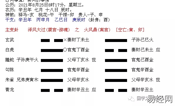 六爻预测案例考工作编制