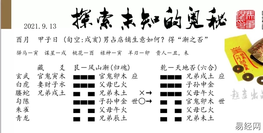 六爻预测占卜店铺生意财运如何？