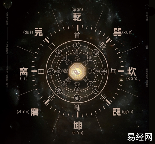 　紫微斗数：天相星给你带来的福气是什么？