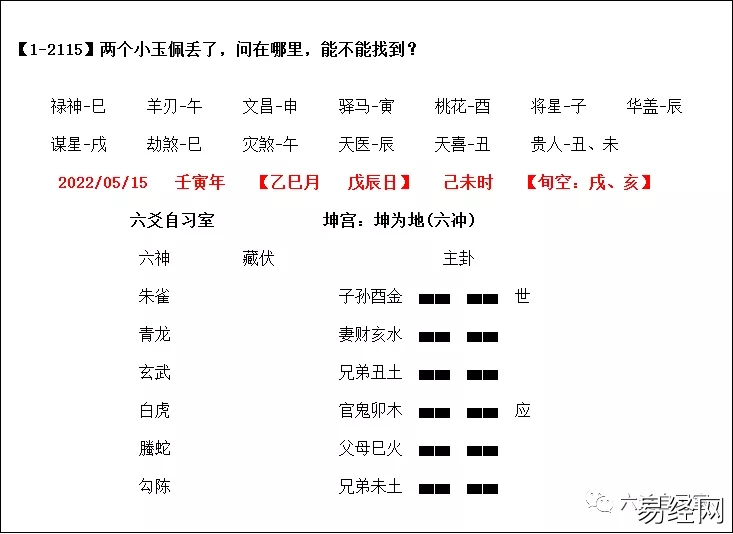 　只有入象才能解决寻物卦精准到点的问题