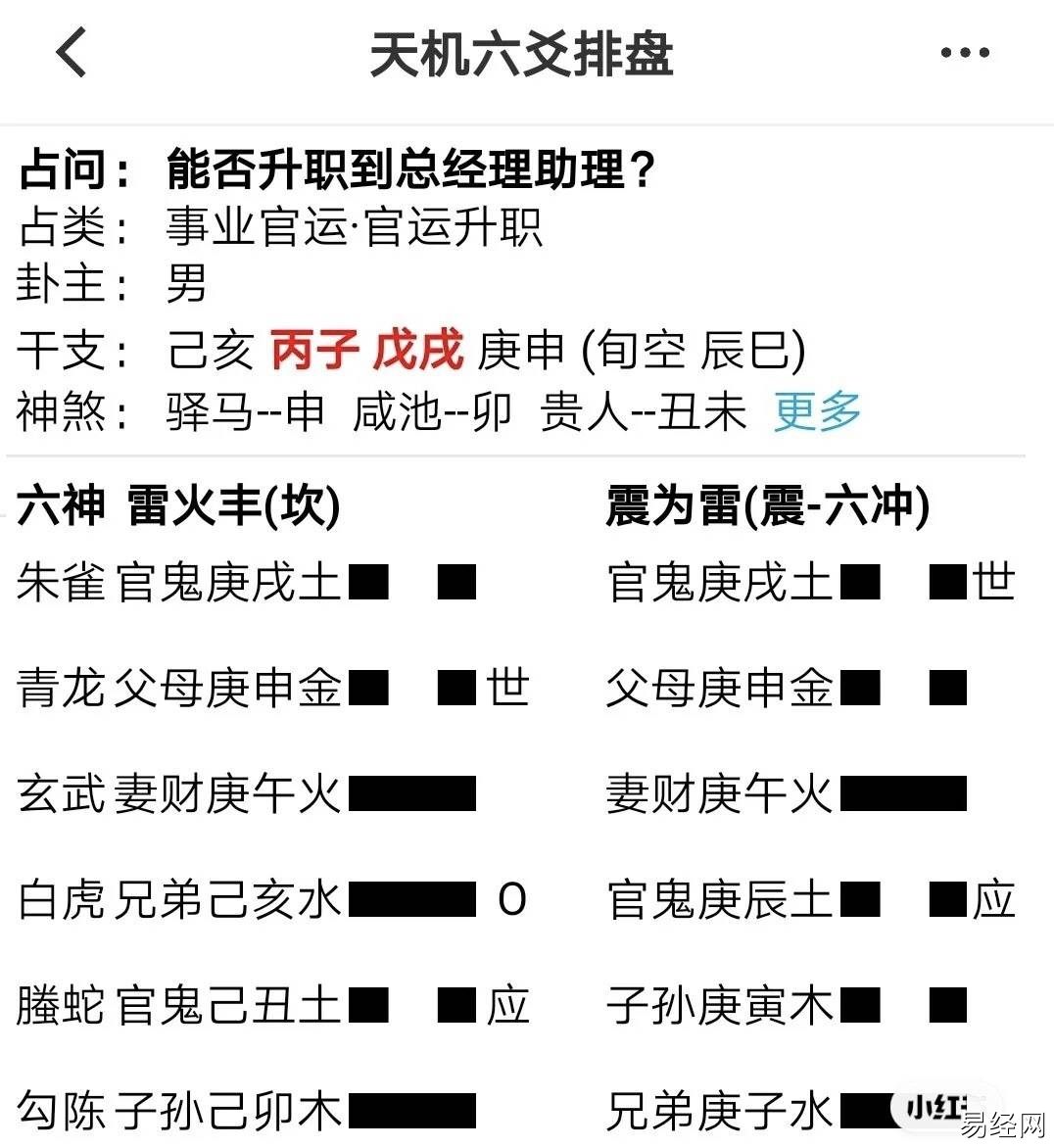 六爻预测能否升经理？