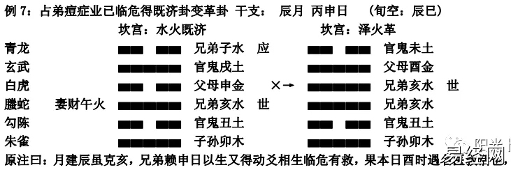 弟弟病重，问吉凶？