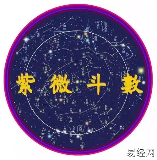 【文星失位格】易怀才不遇-紫微斗数格局