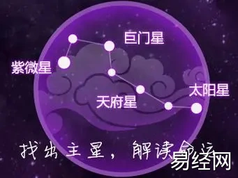 福德宫各星情况