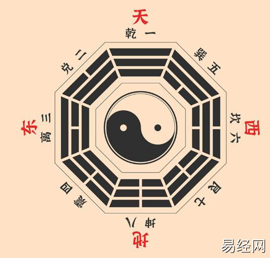 四柱八字与财运旺衰（附：江湖流口及金口诀）