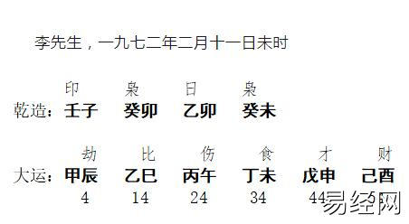 命理学――八字之劫煞（附命例：命犯天地转 运滞必伤残）