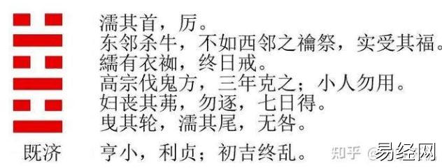 水火既济卦“曳其轮，濡其尾，无咎”详解‖解读易经的一个重要方法