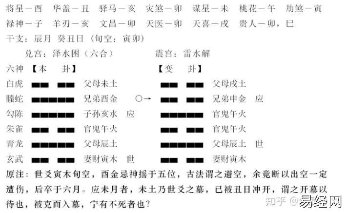 重新再上路 ――《增删卜易卦评》226例