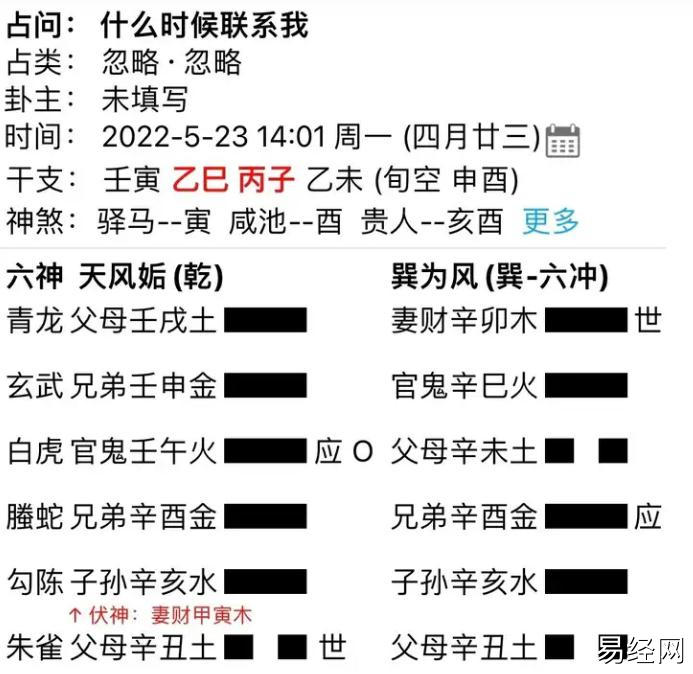 六爻测感情应期，正缘出现时间怎么看？附带求测真实案例！