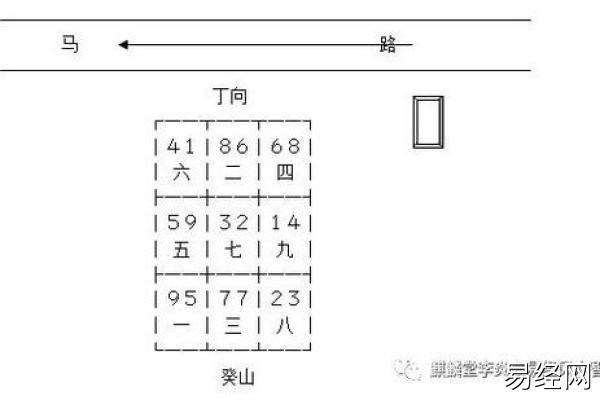 辛未年亡命宜葬吗？辛未年生人能否葬癸山丁向？