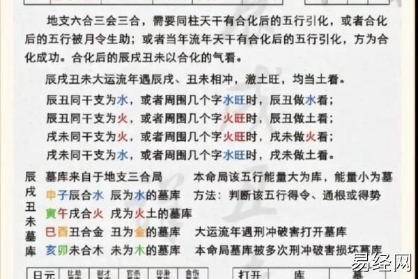 四柱八字与地势在预测运势方面有何关联？