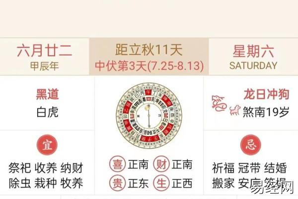 2024年春节喜神方位指引：是坐还是面对？