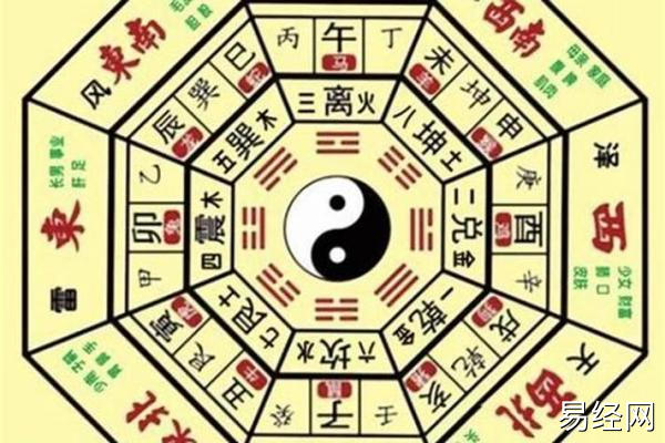 八字带华盖太极的人是否多？