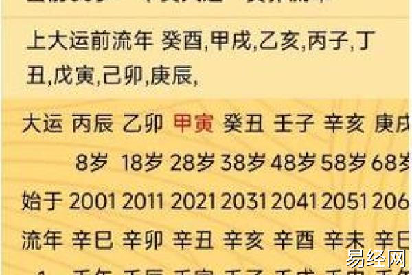 丁酉日出生女孩的命格如何？丁酉日出生女孩的命运解析