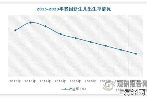 2024年子时出生：命格解析