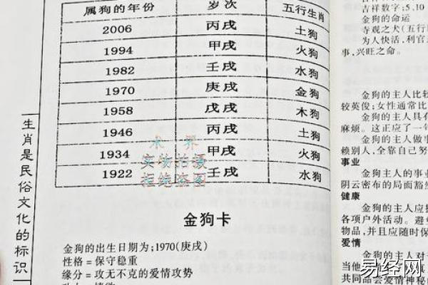 午时出生女命最佳合婚生肖：与马、羊、猪等生肖合婚最佳