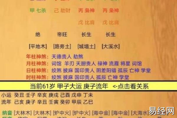 庚金生于戌月取用神：庚金生于戌月，以土为用神