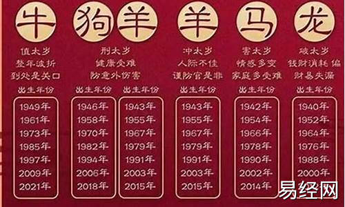 属相运势2021年生肖运程每月运势-属相运势每日运势详解大全解析