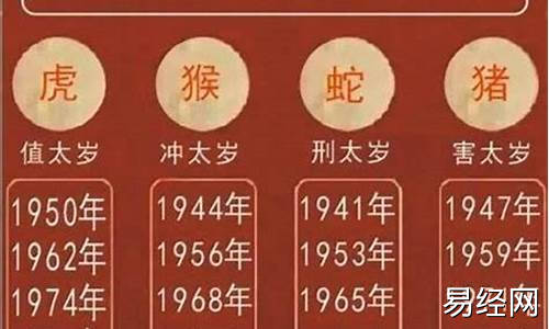 属虎的人出生年份-属虎的人出生年份是什么命