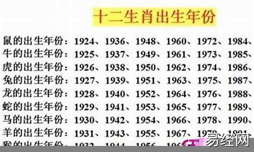 85岁属兔是哪年出生的-1985属兔的是什么命运