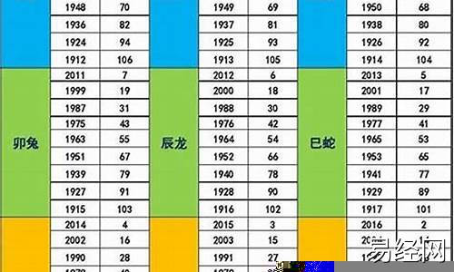 79年未羊五行属土还是属火呢-79年的羊属于什么五行