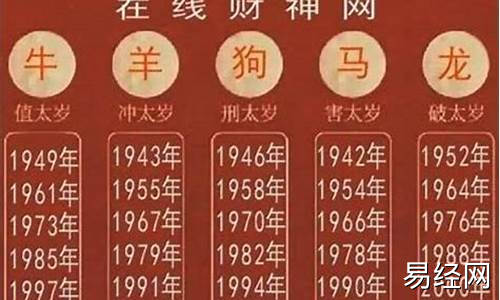 2003年属什么生肖属相冲最好-2003年啥属相