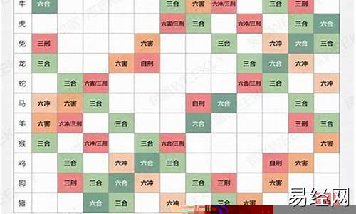 生肖属相配对真的可信吗为什么呢-生肖配对有科学依据吗可不可信?