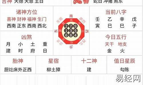 每曰属相运势查询-每日属相运势查询2020最新公布生肖