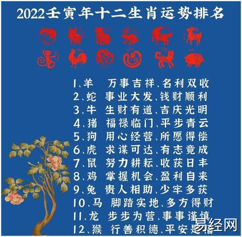 十二生肖每日运程早知道2023年1月5日十二生肖运势