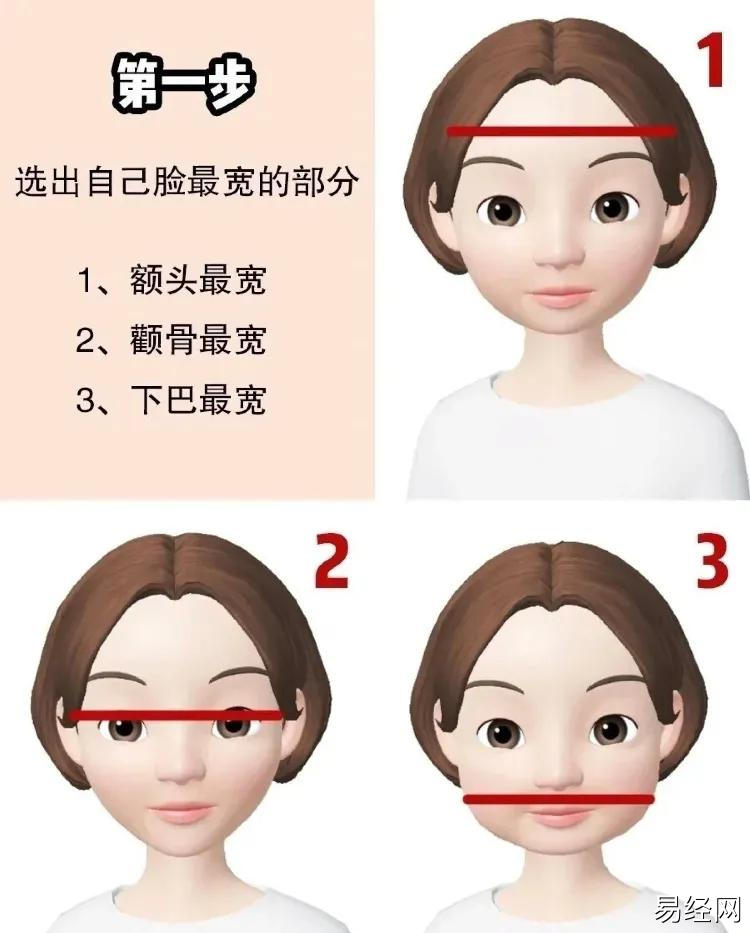 你是什么脸型，就换什么发型？堪比整容