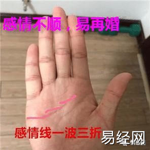 手相离婚的婚姻线_离婚线手相图解_女生离婚手相