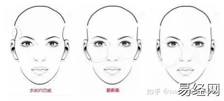 颧骨高下颌角宽额头窄面相_男人额头窄颧骨宽面相_男人颧骨高额头窄面相