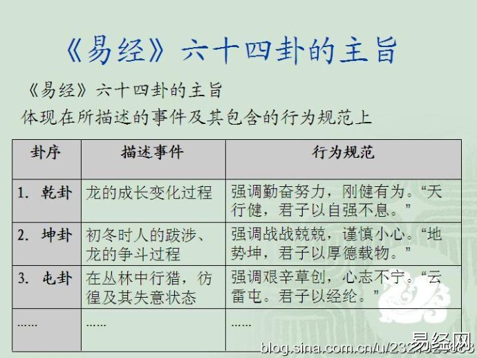 麻衣相士 麻衣神相 两部全_相学古籍《麻衣神相》(卷二_麻衣神相 麻衣世家