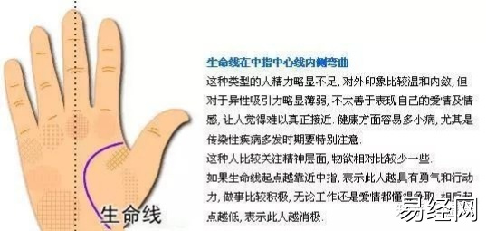 手相图解大全女左手感情线断裂_手相图解大全男左手_男人手相图解大全左手 财运