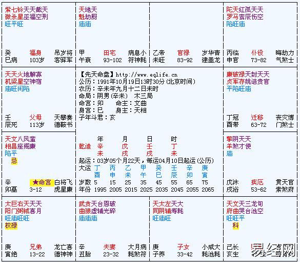 手相双智慧线_手相智慧线图解大全_手相智慧线中间断开