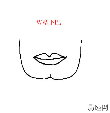 女人的下巴后缩面相运势如何下巴的女子，处理问题没有