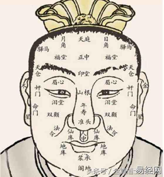 男人哪里长痣最有福气？人有没有福气，看相貌和痣