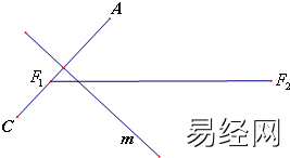 女人生命线的位置与食指之虎口部位延伸呈弧形线纹