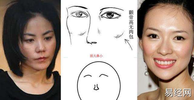 女人颧骨高的面相是怎么样的吗?面相算命看运势